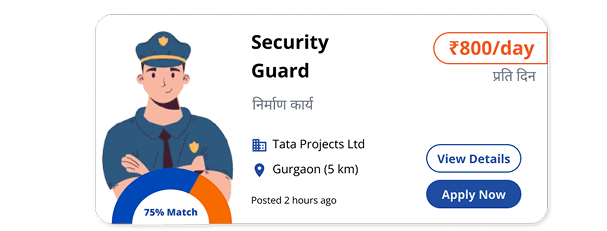 Security Guard Card