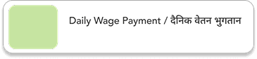 Daily Wage Payment